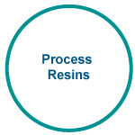 Process Resins